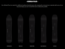 Load image into Gallery viewer, Korua Shapes Snowboards