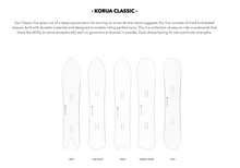 Load image into Gallery viewer, Korua Shapes Snowboards