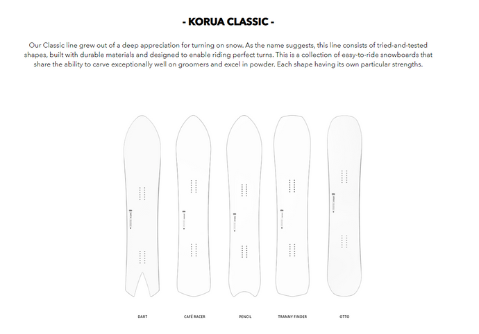 Korua Shapes Snowboards